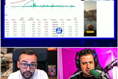 Se rompió la amistad: El Xokas acorrala a Auronplay en un feroz debate que divide a los fanáticos
